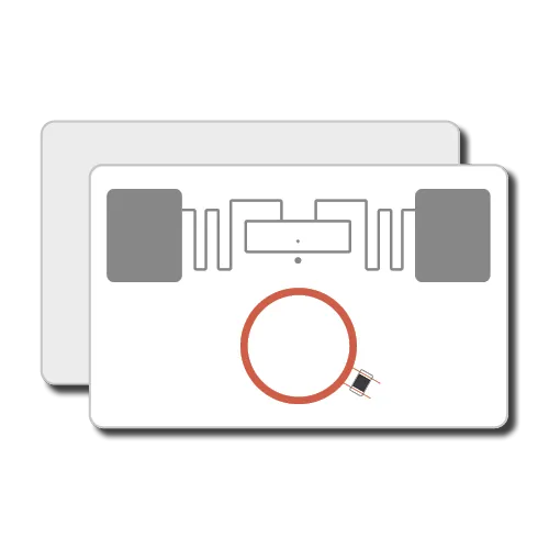 TK4100 (EM-Marine Compatible) + UHF (Gen2) Hybrid Dual Blank Card, Premium